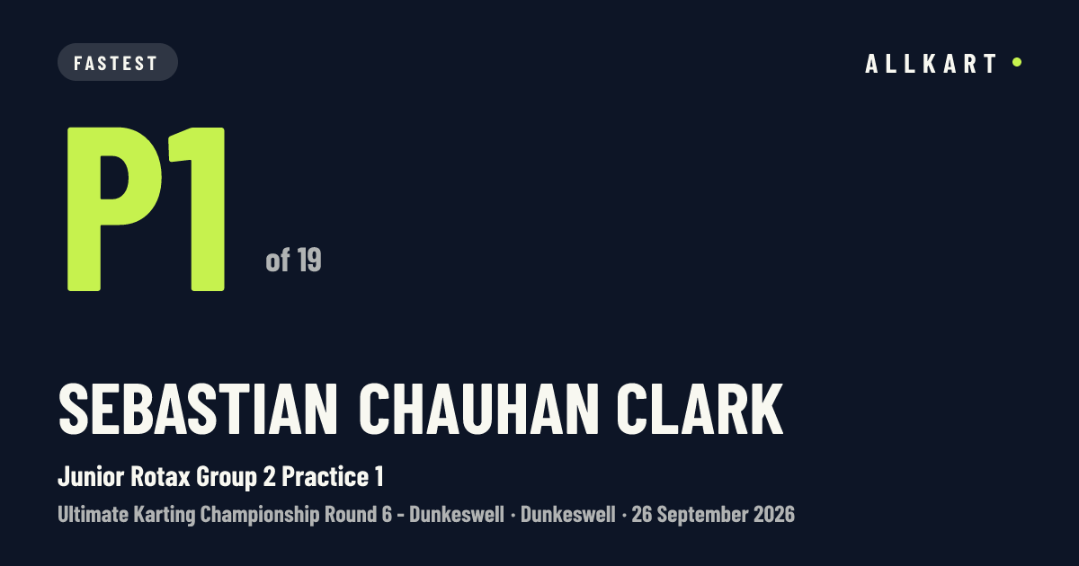 Sebastian chauhan CLARK: P1 of 19 in Junior Rotax Group 2 Practice 1 at Dunkeswell