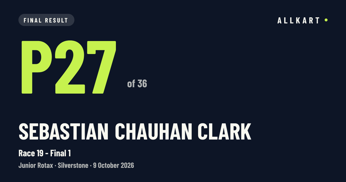 Sebastian chauhan CLARK: P27 of 36 in Race 19 - Final 1 at Silverstone