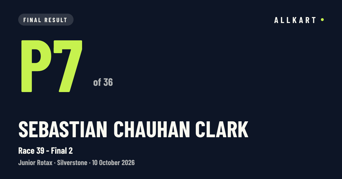 Sebastian chauhan CLARK: P7 of 36 in Race 39 - Final 2 at Silverstone