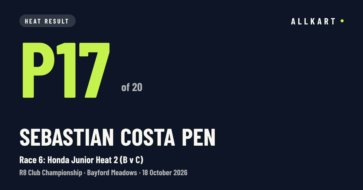 Sebastian Costa pen: P17 of 20 in Race 6: Honda Junior Heat 2 (B v C) at Bayford Meadows