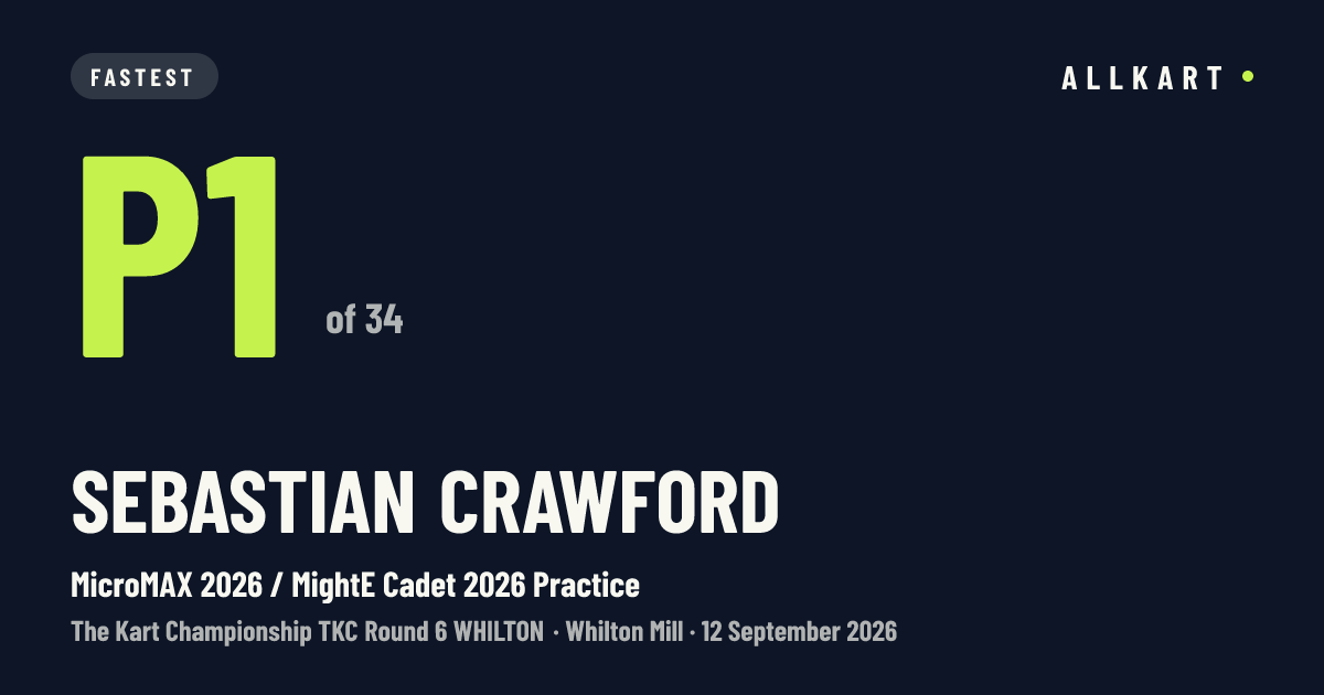 Sebastian Crawford: P1 of 34 in MicroMAX 2026 / MightE Cadet 2026 Practice at Whilton Mill