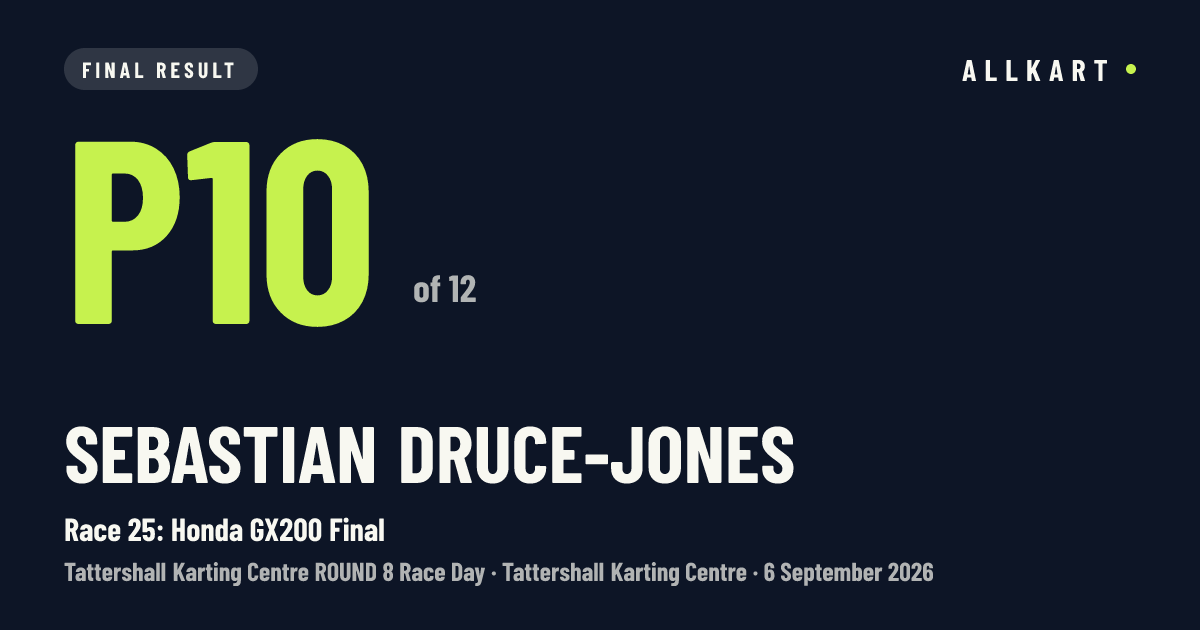 Sebastian Druce-jones: P10 of 12 in Race 25: Honda GX200 Final at Tattershall Karting Centre