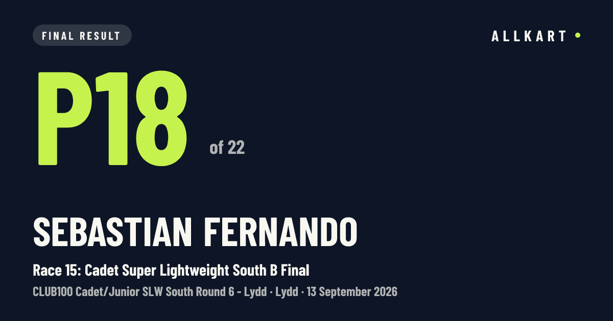Sebastian Fernando: P18 of 22 in Race 15: Cadet Super Lightweight South B Final at Lydd