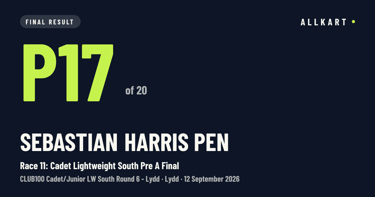 Sebastian Harris pen: P17 of 20 in Race 11: Cadet Lightweight South Pre A Final at Lydd