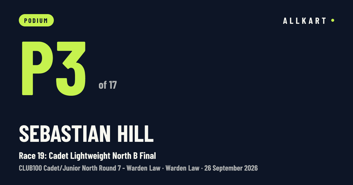 Sebastian Hill: P3 of 17 in Race 19: Cadet Lightweight North B Final at Warden Law