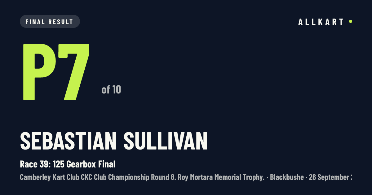 Sebastian Sullivan: P7 of 10 in Race 39: 125 Gearbox Final at Blackbushe