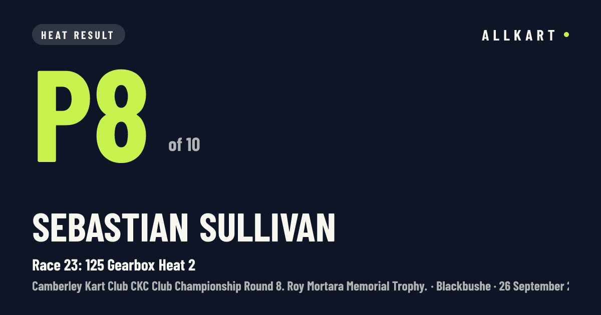 Sebastian Sullivan: P8 of 10 in Race 23: 125 Gearbox Heat 2 at Blackbushe