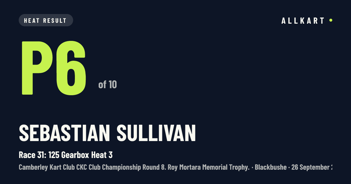 Sebastian Sullivan: P6 of 10 in Race 31: 125 Gearbox Heat 3 at Blackbushe