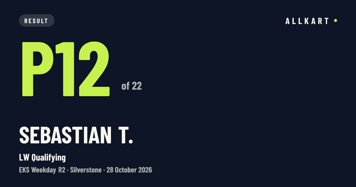 Sebastian T.: P12 of 22 in LW Qualifying at Silverstone