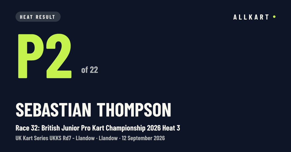 Sebastian Thompson: P2 of 22 in Race 32: British Junior Pro Kart Championship 2026 Heat 3 at Llandow
