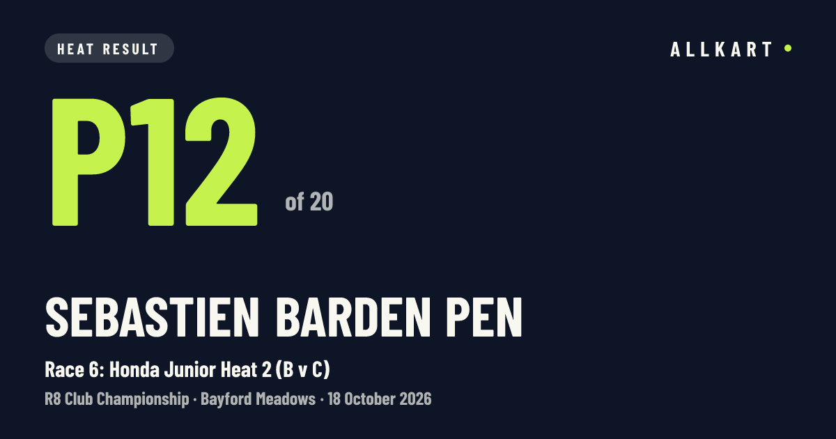 Sebastien Barden pen: P12 of 20 in Race 6: Honda Junior Heat 2 (B v C) at Bayford Meadows
