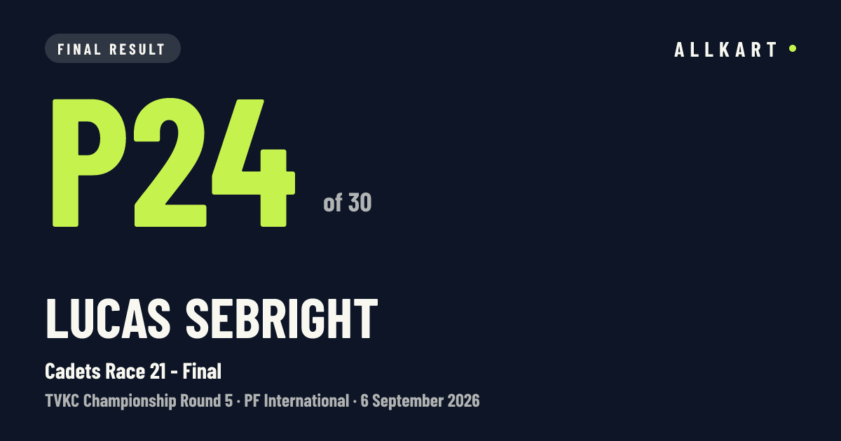 Lucas Sebright: P24 of 30 in Cadets Race 21 - Final at PF International