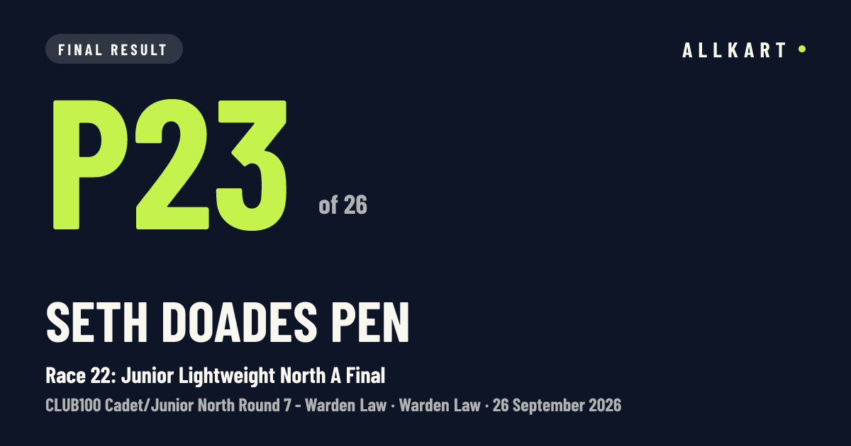 Seth Doades pen: P23 of 26 in Race 22: Junior Lightweight North A Final at Warden Law
