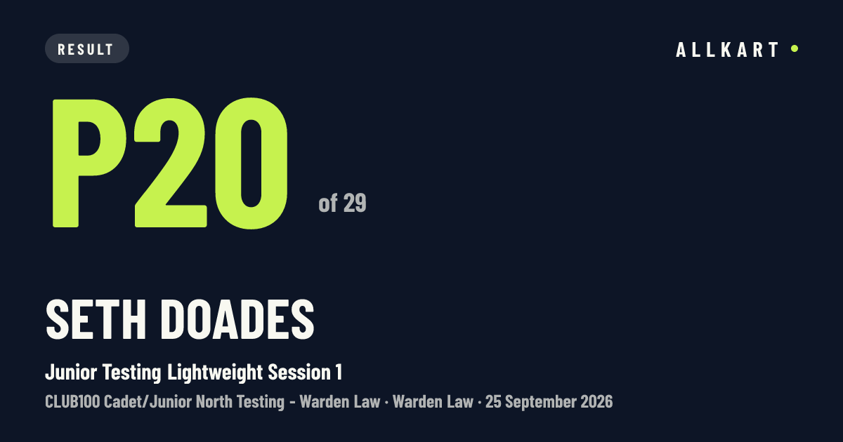 Seth Doades: P20 of 29 in Junior Testing Lightweight Session 1 at Warden Law