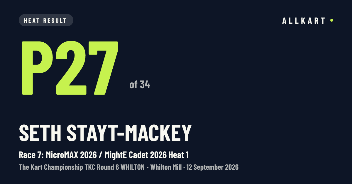 Seth Stayt-mackey: P27 of 34 in Race 7: MicroMAX 2026 / MightE Cadet 2026 Heat 1 at Whilton Mill