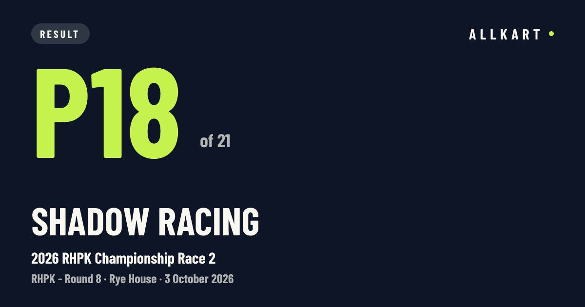 Shadow Racing: P18 of 21 in 2026 RHPK Championship Race 2 at Rye House