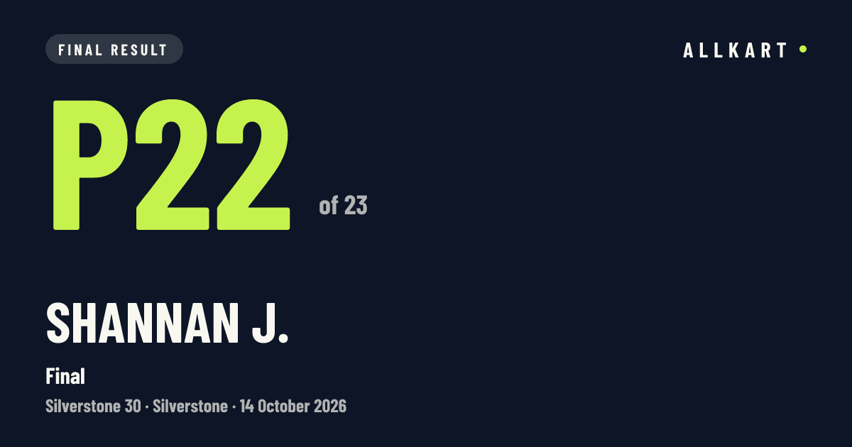 Shannan J.: P22 of 23 in Final at Silverstone