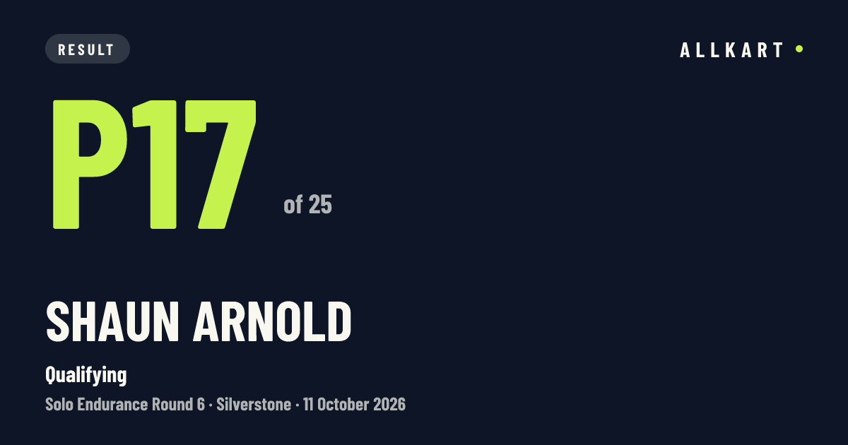 Shaun Arnold: P17 of 25 in Qualifying at Silverstone
