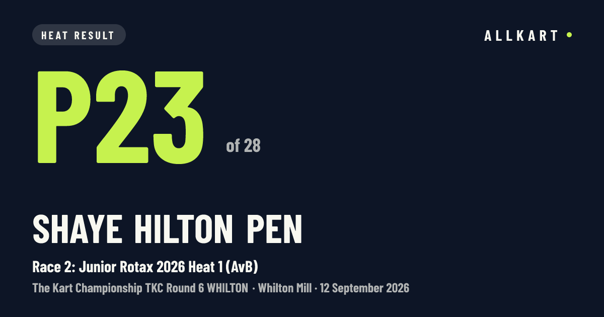 Shaye Hilton pen: P23 of 28 in Race 2: Junior Rotax 2026 Heat 1 (AvB) at Whilton Mill