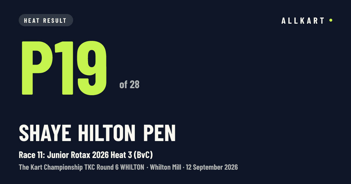 Shaye Hilton pen: P19 of 28 in Race 11: Junior Rotax 2026 Heat 3 (BvC) at Whilton Mill
