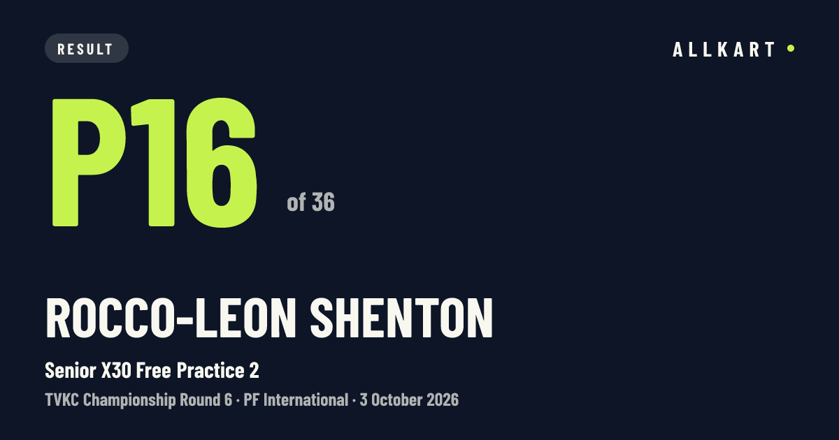 Rocco-Leon Shenton: P16 of 36 in Senior X30 Free Practice 2 at PF International