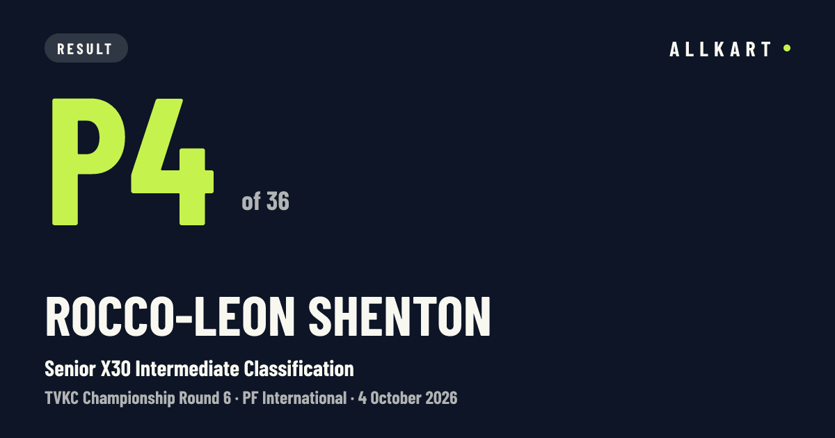 Rocco-Leon Shenton: P4 of 36 in Senior X30 Intermediate Classification at PF International