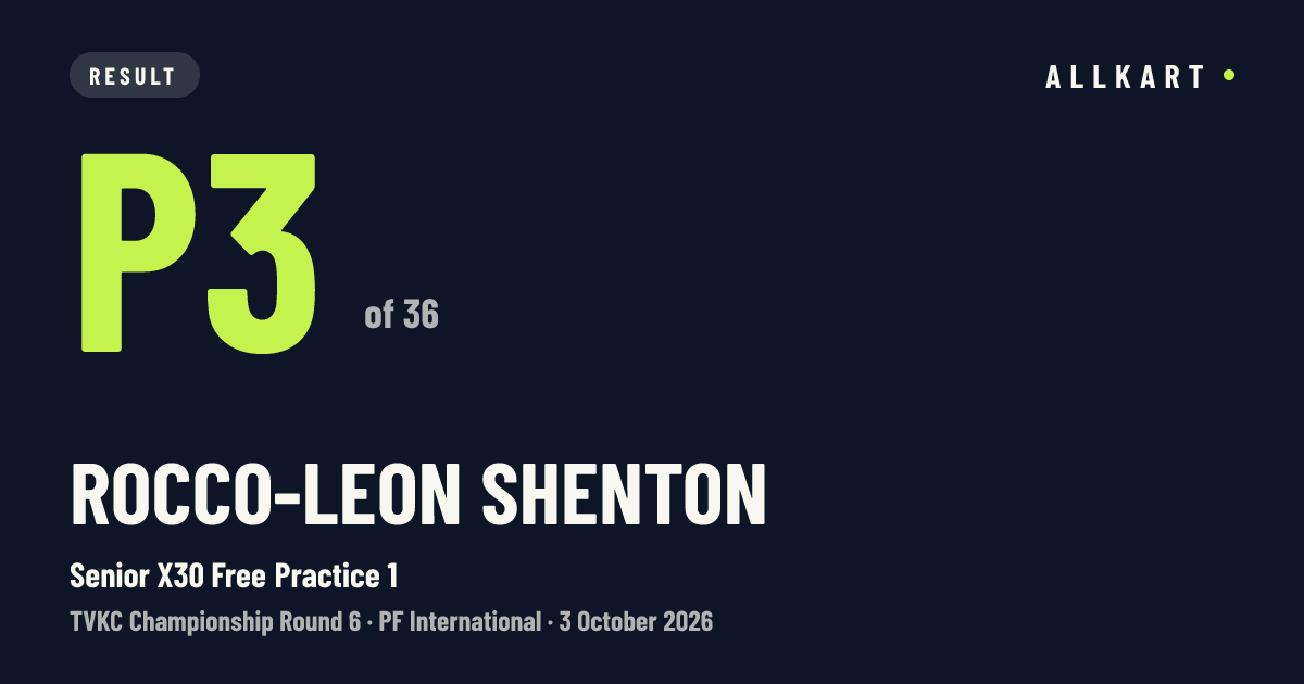Rocco-Leon Shenton: P3 of 36 in Senior X30 Free Practice 1 at PF International