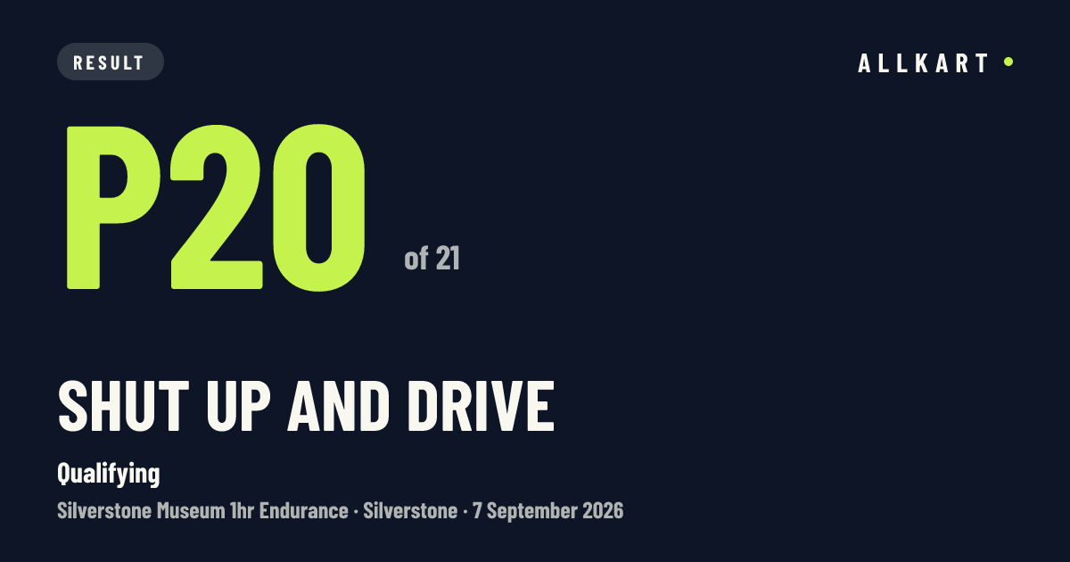 Shut Up And Drive: P20 of 21 in Qualifying at Silverstone