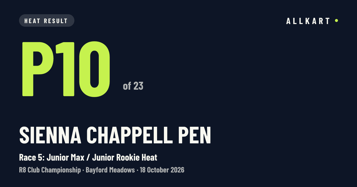 Sienna Chappell pen: P10 of 23 in Race 5: Junior Max / Junior Rookie Heat at Bayford Meadows