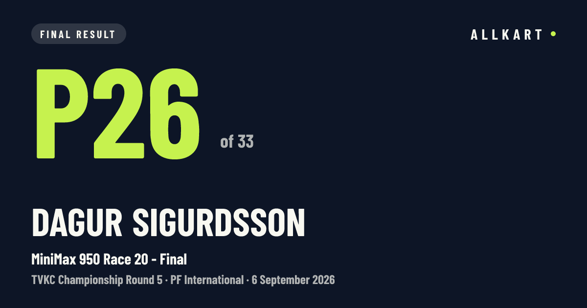 Dagur Sigurdsson: P26 of 33 in MiniMax 950 Race 20 - Final at PF International