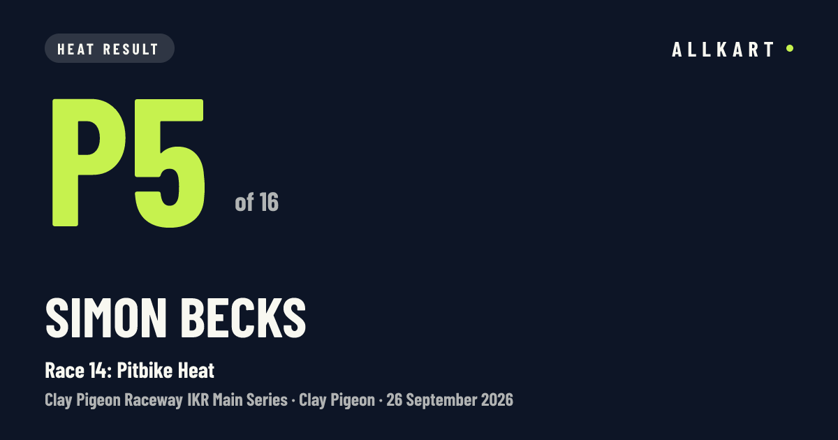 Simon Becks: P5 of 16 in Race 14: Pitbike Heat at Clay Pigeon