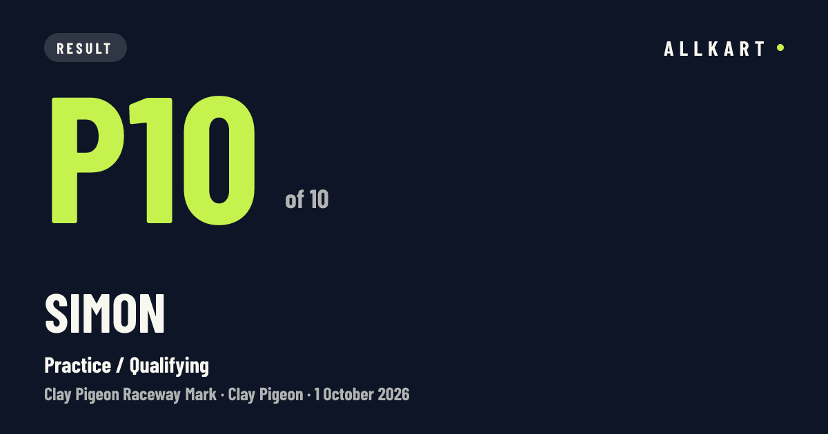 Simon: P10 of 10 in Practice / Qualifying at Clay Pigeon