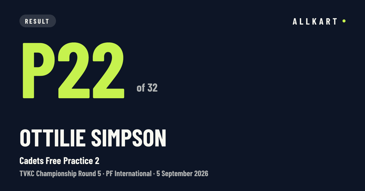 Ottilie Simpson: P22 of 32 in Cadets Free Practice 2 at PF International