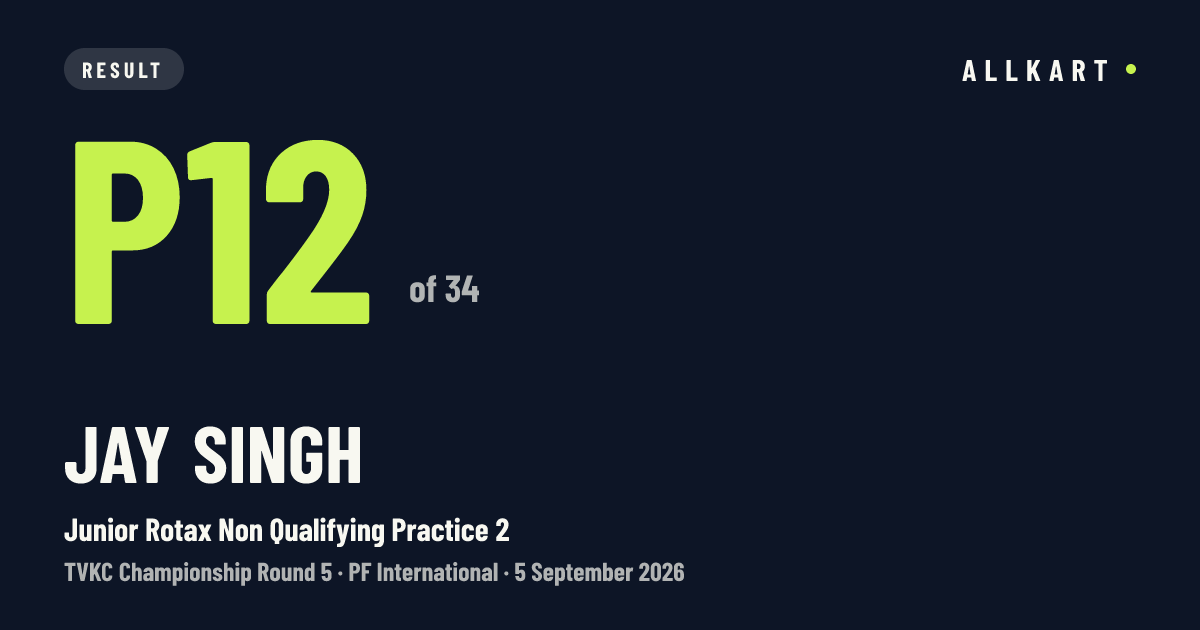 Jay Singh: P12 of 34 in Junior Rotax Non Qualifying Practice 2 at PF International