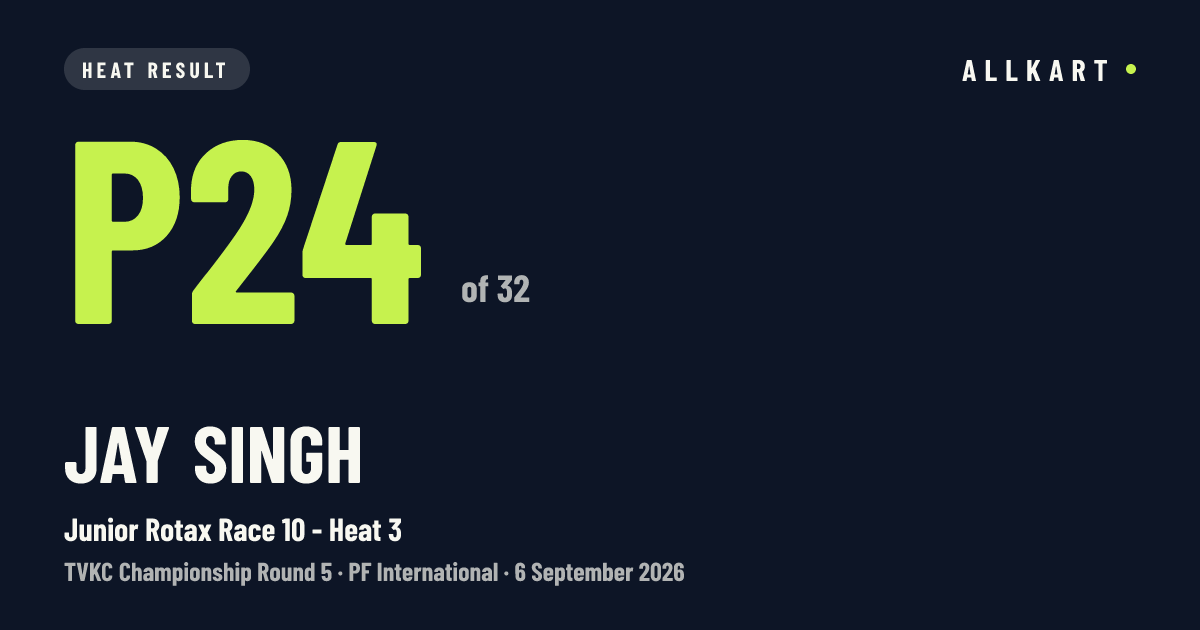 Jay Singh: P24 of 32 in Junior Rotax Race 10 - Heat 3 at PF International