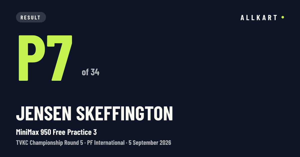 Jensen Skeffington: P7 of 34 in MiniMax 950 Free Practice 3 at PF International