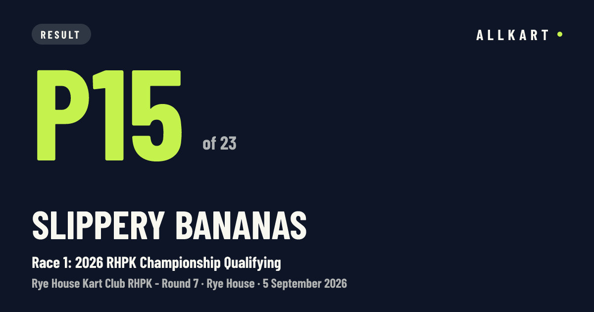 Slippery Bananas: P15 of 23 in Race 1: 2026 RHPK Championship Qualifying at Rye House