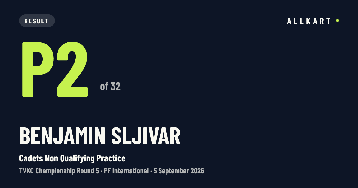 Benjamin Sljivar: P2 of 32 in Cadets Non Qualifying Practice at PF International
