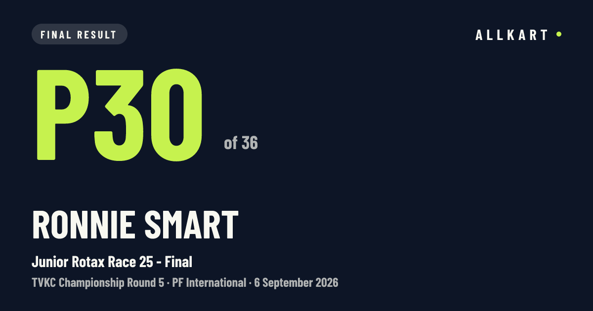 Ronnie Smart: P30 of 36 in Junior Rotax Race 25 - Final at PF International
