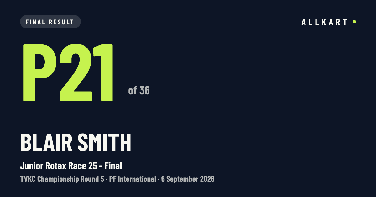 Blair Smith: P21 of 36 in Junior Rotax Race 25 - Final at PF International