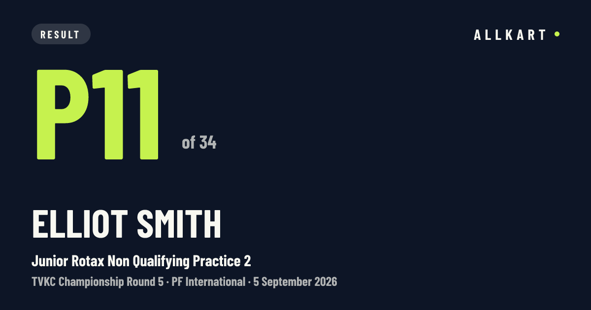 Elliot Smith: P11 of 34 in Junior Rotax Non Qualifying Practice 2 at PF International