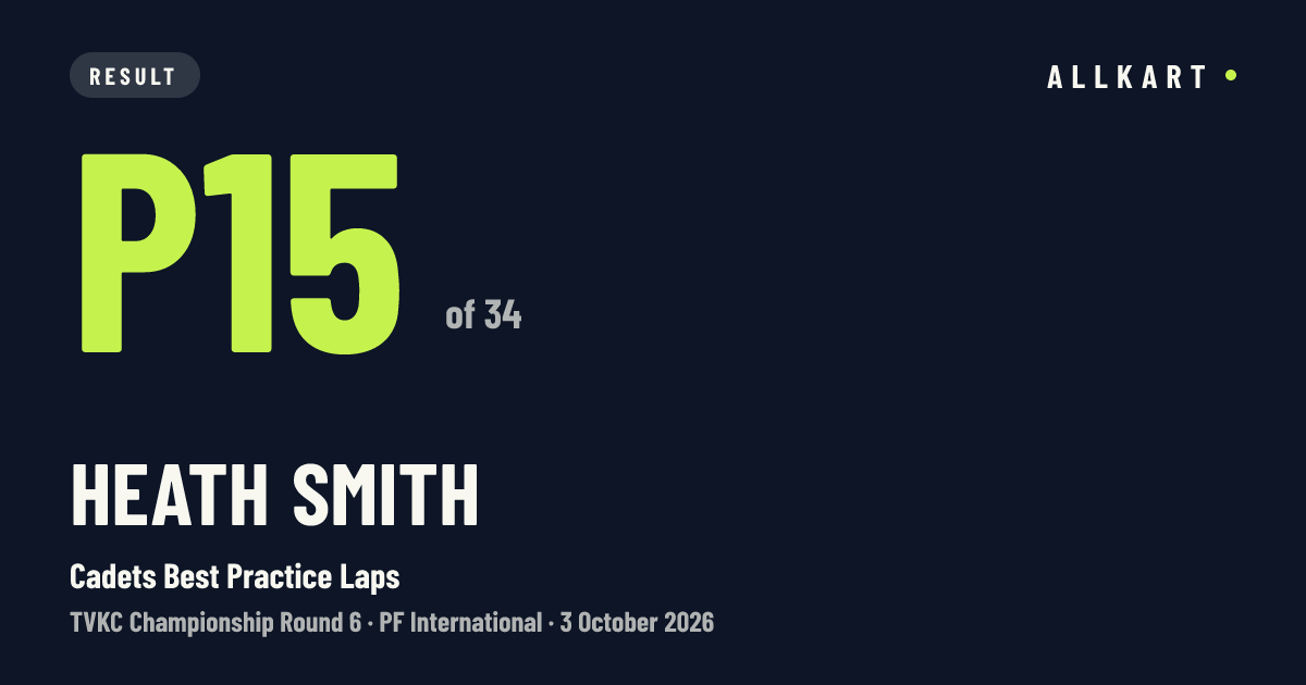 Heath Smith: P15 of 34 in Cadets Best Practice Laps at PF International