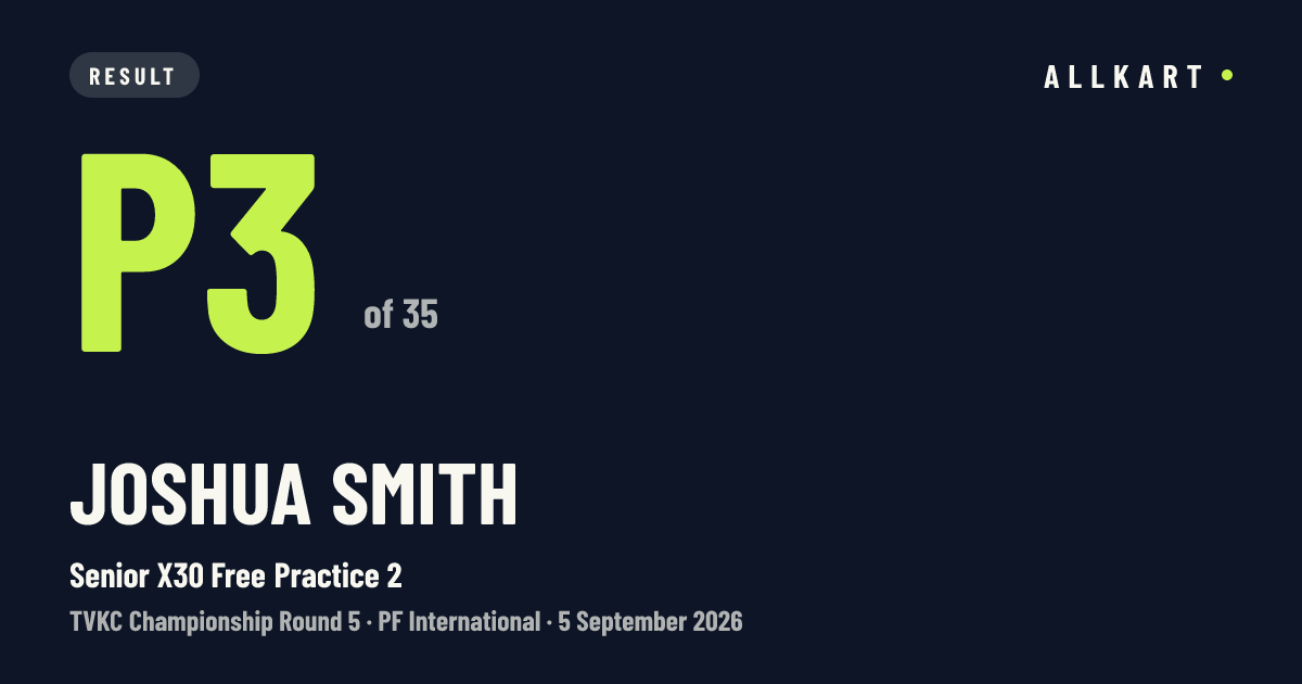 Joshua Smith: P3 of 35 in Senior X30 Free Practice 2 at PF International