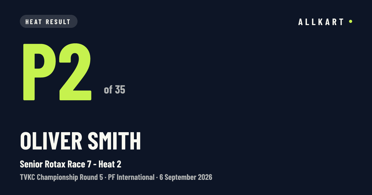 Oliver Smith: P2 of 35 in Senior Rotax Race 7 - Heat 2 at PF International