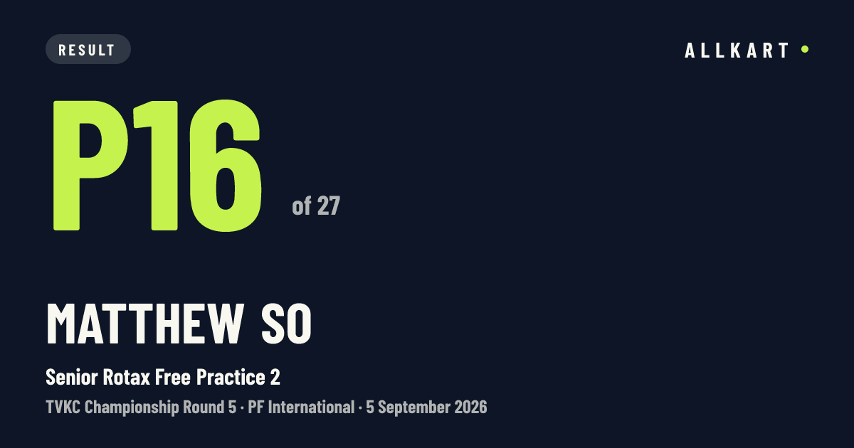 Matthew So: P16 of 27 in Senior Rotax Free Practice 2 at PF International