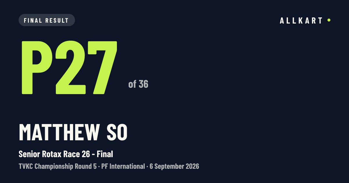 Matthew So: P27 of 36 in Senior Rotax Race 26 - Final at PF International