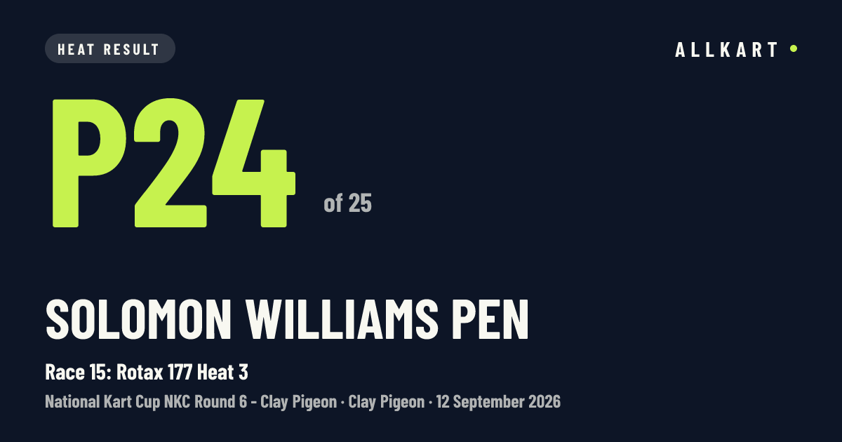 Solomon Williams pen: P24 of 25 in Race 15: Rotax 177 Heat 3 at Clay Pigeon
