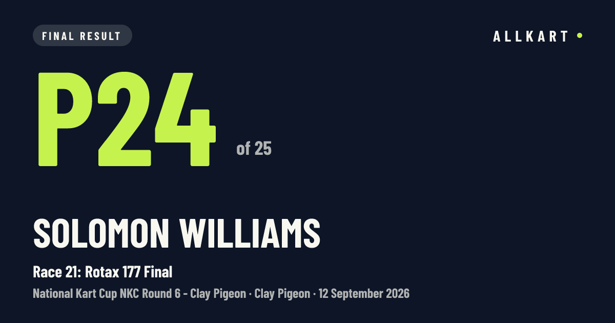 Solomon Williams: P24 of 25 in Race 21: Rotax 177 Final at Clay Pigeon