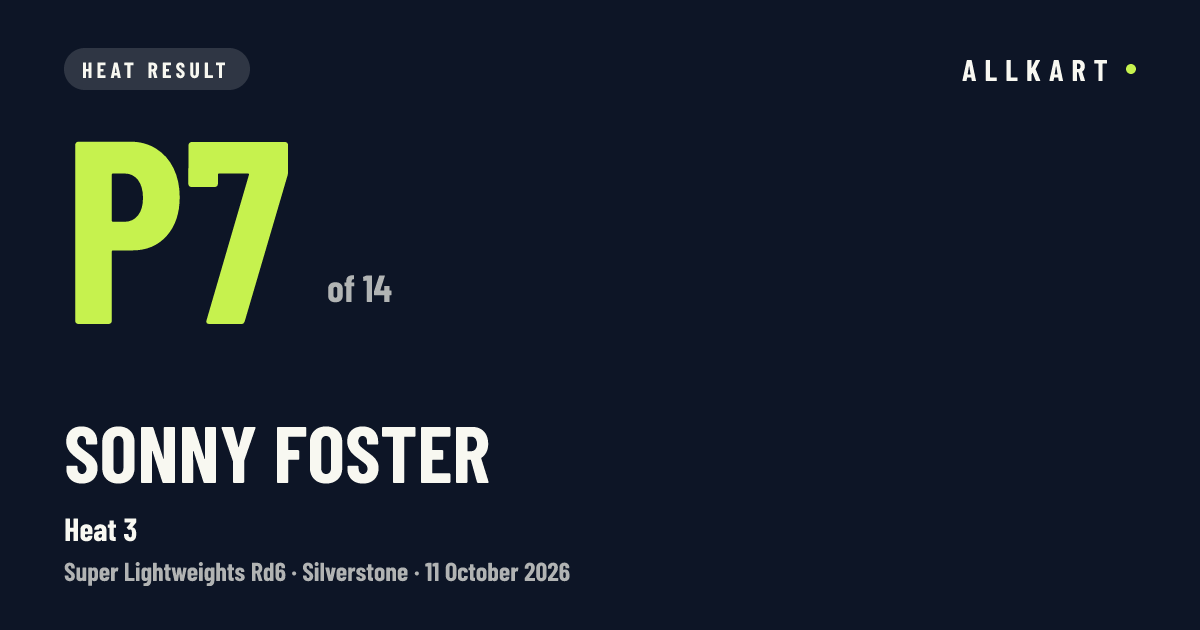 Sonny Foster: P7 of 14 in Heat 3 at Silverstone