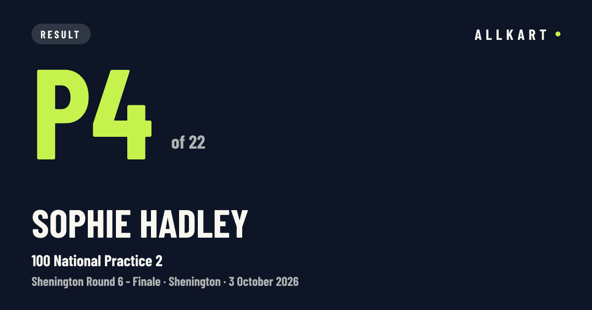 Sophie Hadley: P4 of 22 in 100 National Practice 2 at Shenington